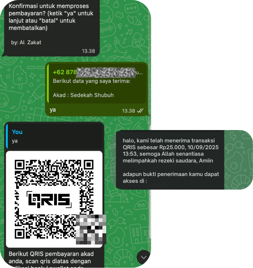 Dashboard laporan harian Kirimy.id untuk melacak pesan pelanggan